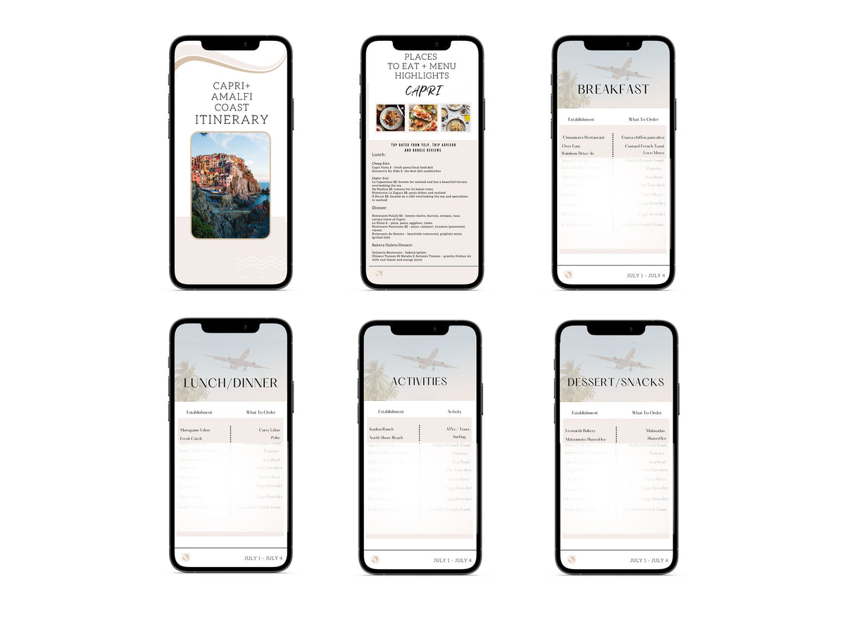 Capri & Amalfi Coast Travel Guide – Italy Itinerary, Top Attractions & Where to Eat, Digital PDF
