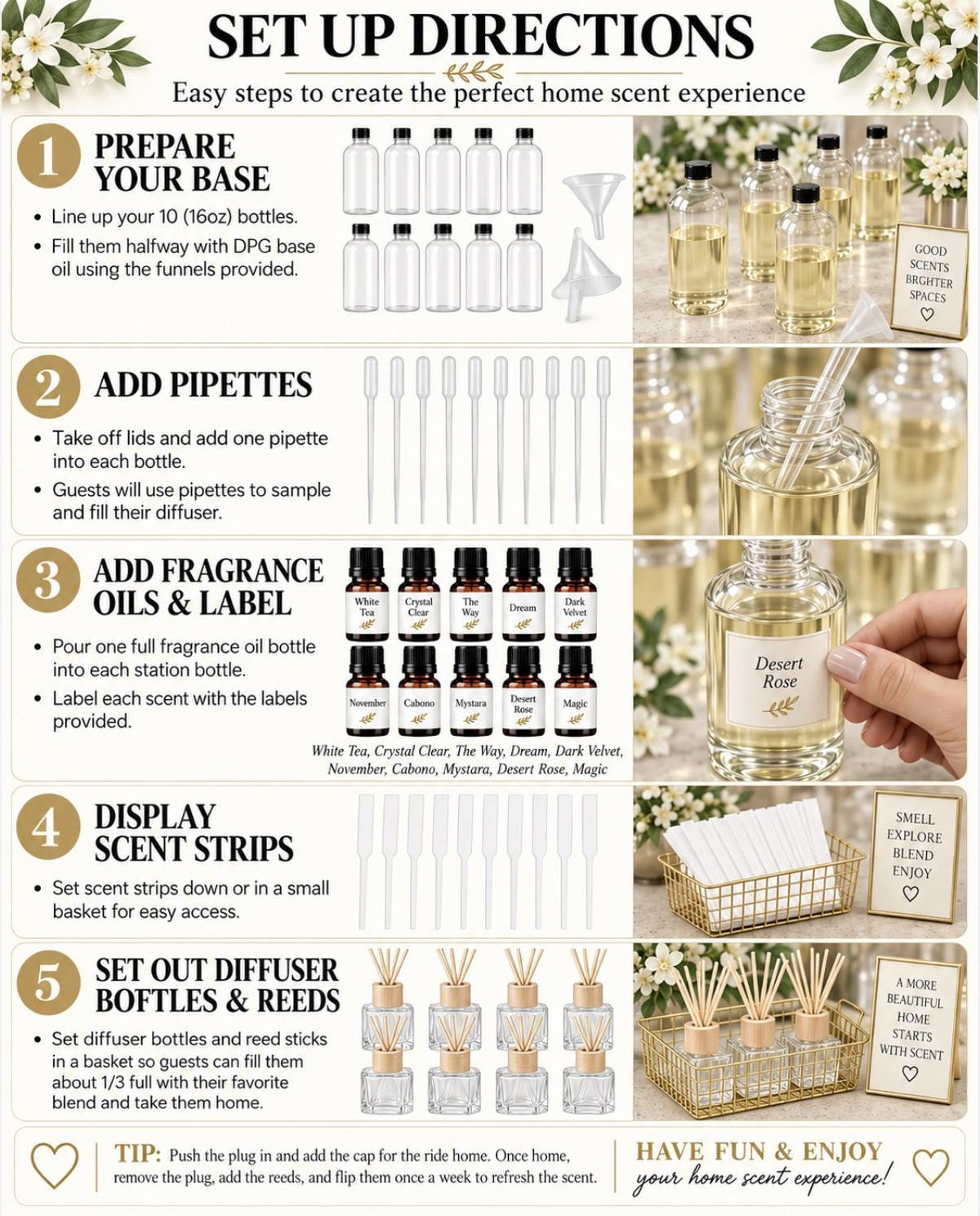 DIY Reed Diffuser Making Kit – Make Your Own Home Diffuser Bar for Showers & Housewarmings