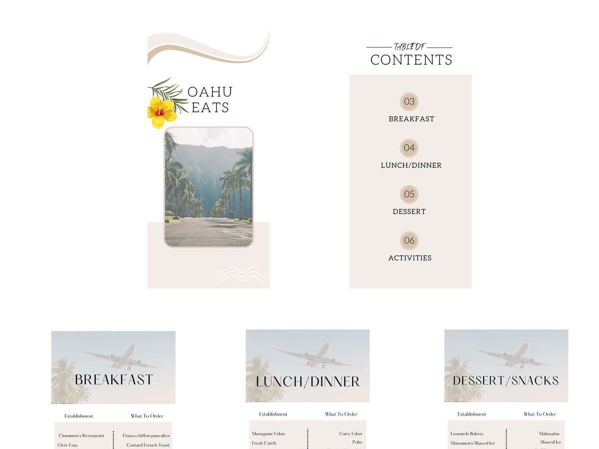 Oahu Food Travel Guide – Best Places to Eat in Hawaii, Digital PDF Vacation Guide