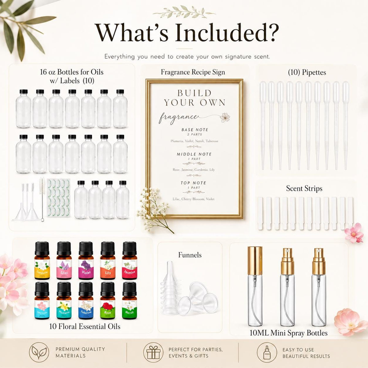DIY Perfume Bar Kit – Create Your Own Signature Scents | Fragrance Making Kit for Adults - Pretty Party Boxx