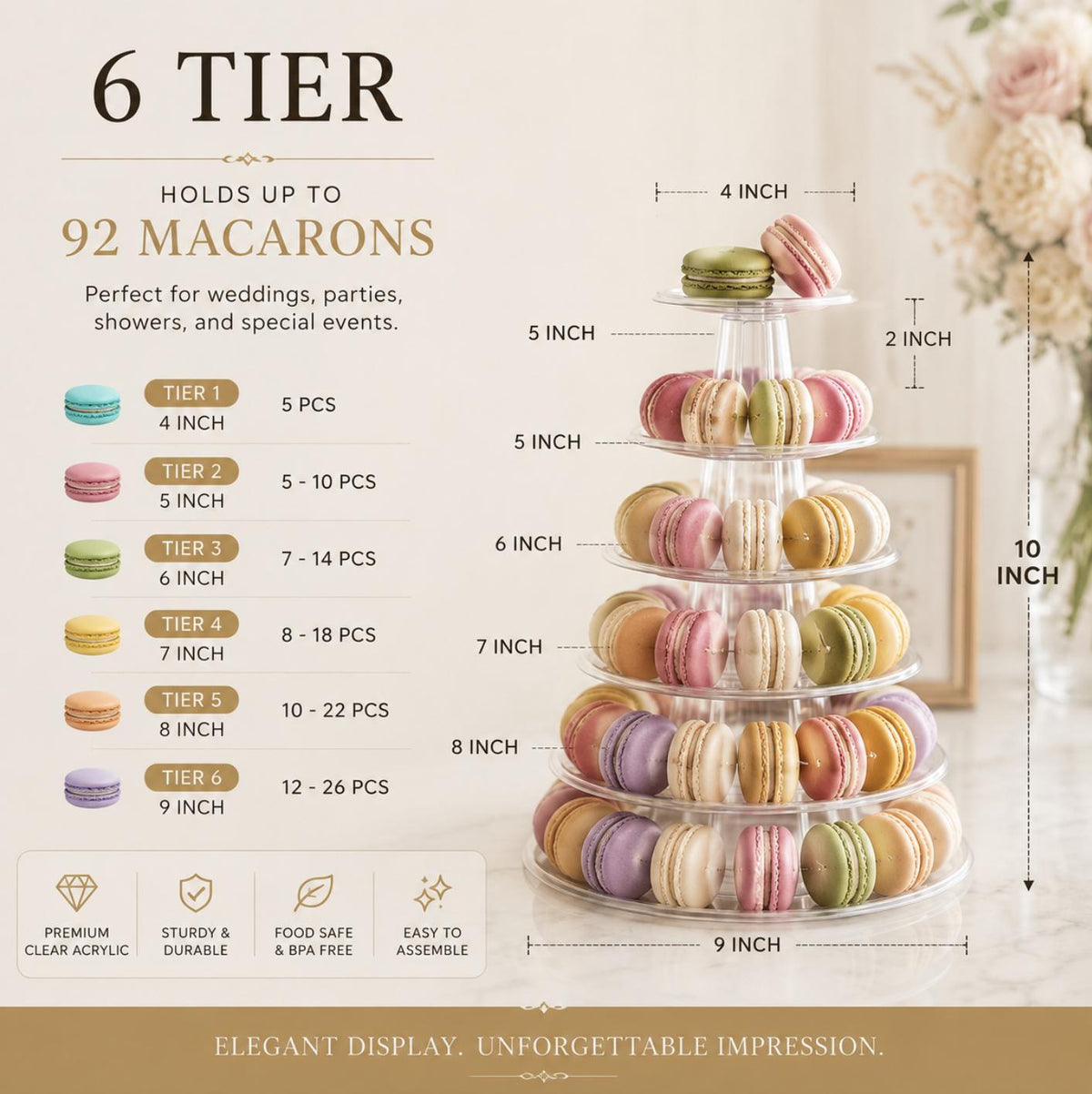 Macaron & Cupcake Tower Stand – Tiered Round Dessert Display for Weddings & Parties