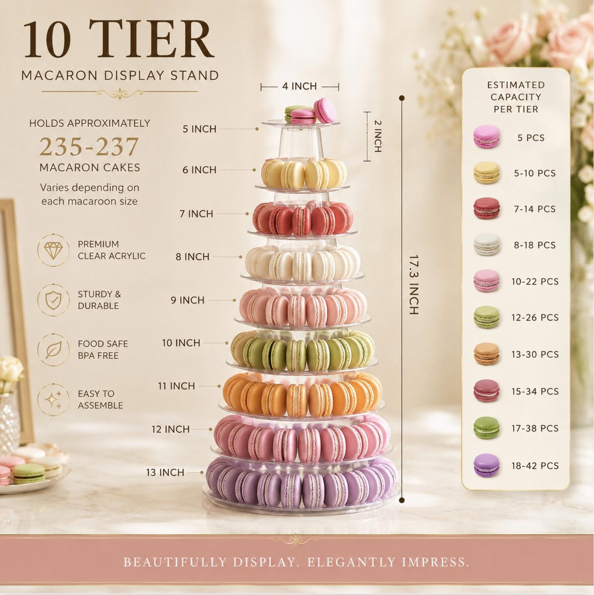 Macaron & Cupcake Tower Stand – Tiered Round Dessert Display for Weddings & Parties